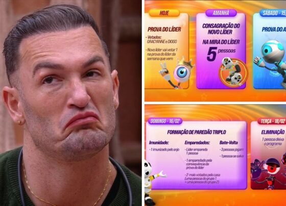 Diego Hypolito já está no Paredão