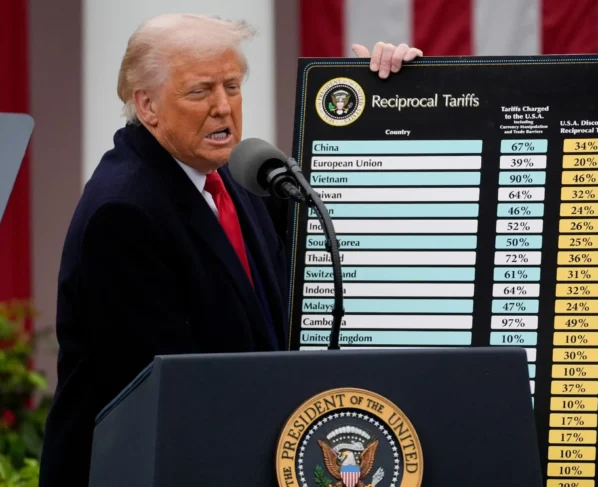 Donald Trump, presidente dos EUA, anuncia tarifas recíprocas na Casa Branca